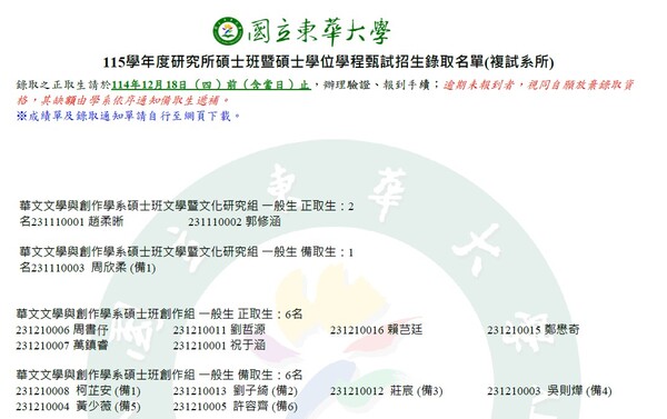 115學年度華文系碩士班甄試招生∣錄取名單（本梯次正取生全部報到）圖片